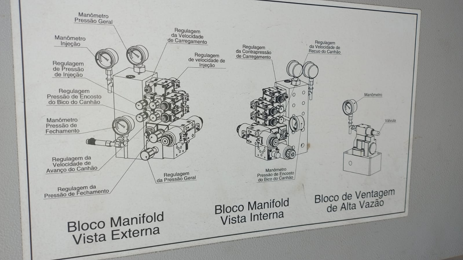 Injetora e Extrusora